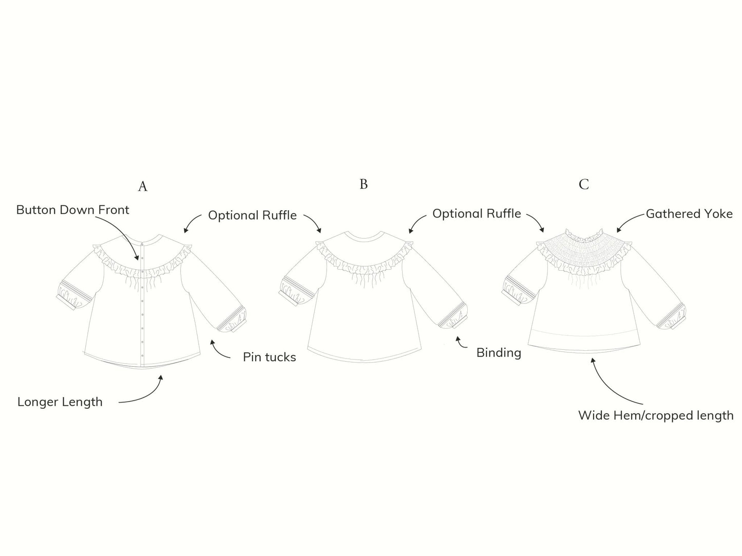 RAIDA Blouse PDF Sewing Pattern - Madswick - Simplifi Fabric