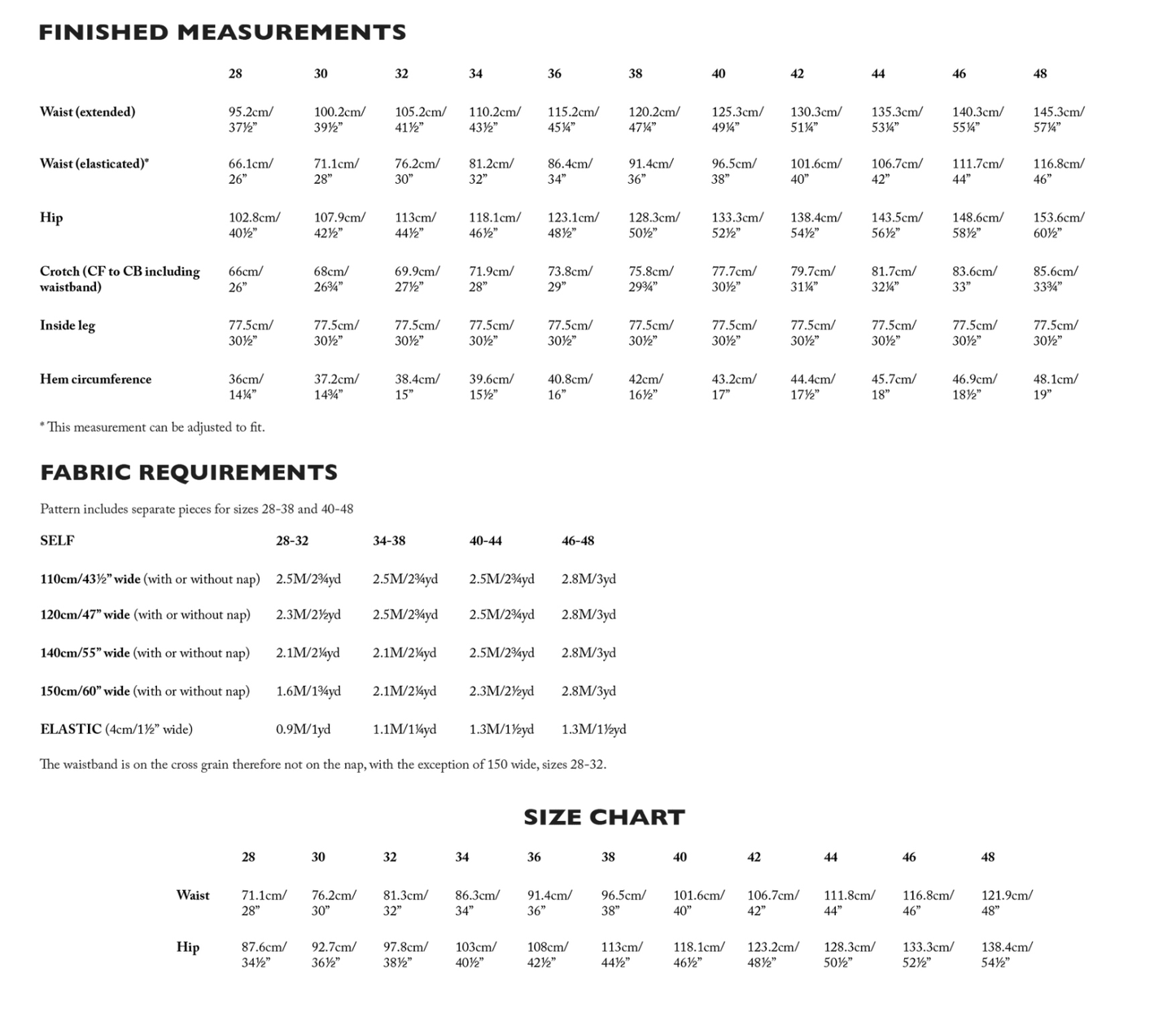 The Elling Mens Trousers Pattern - Merchant & Mills - Simplifi Fabric