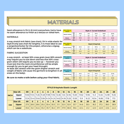 Celeste Frock PDF Pattern - Lydia Naomi