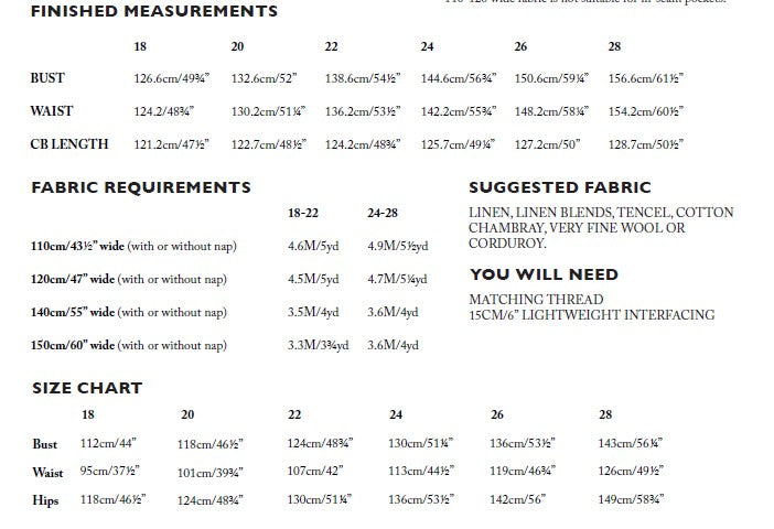 The Fabricca PDF Pattern - Merchant & Mills
