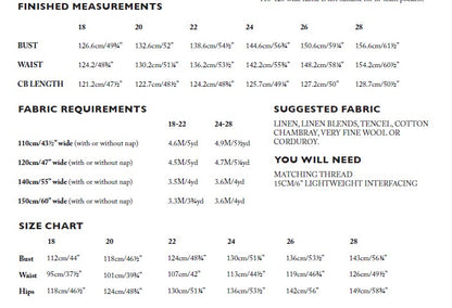 The Fabricca PDF Pattern - Merchant & Mills