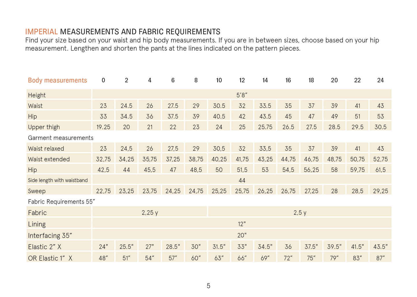 Palazzo Pants Paper Pattern - Wardrobe by Me