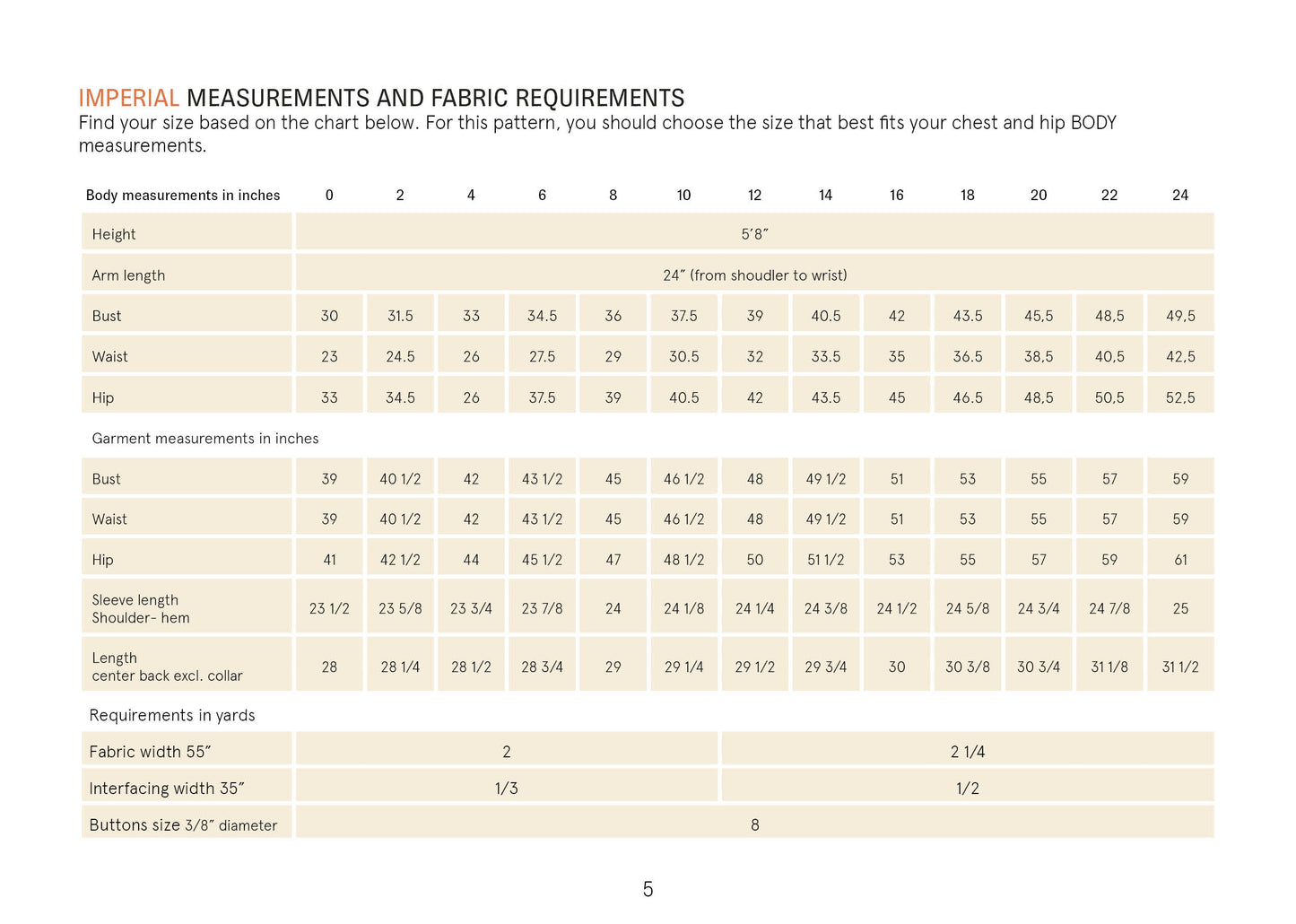 Puff Shirt Paper Pattern - Wardrobe by Me