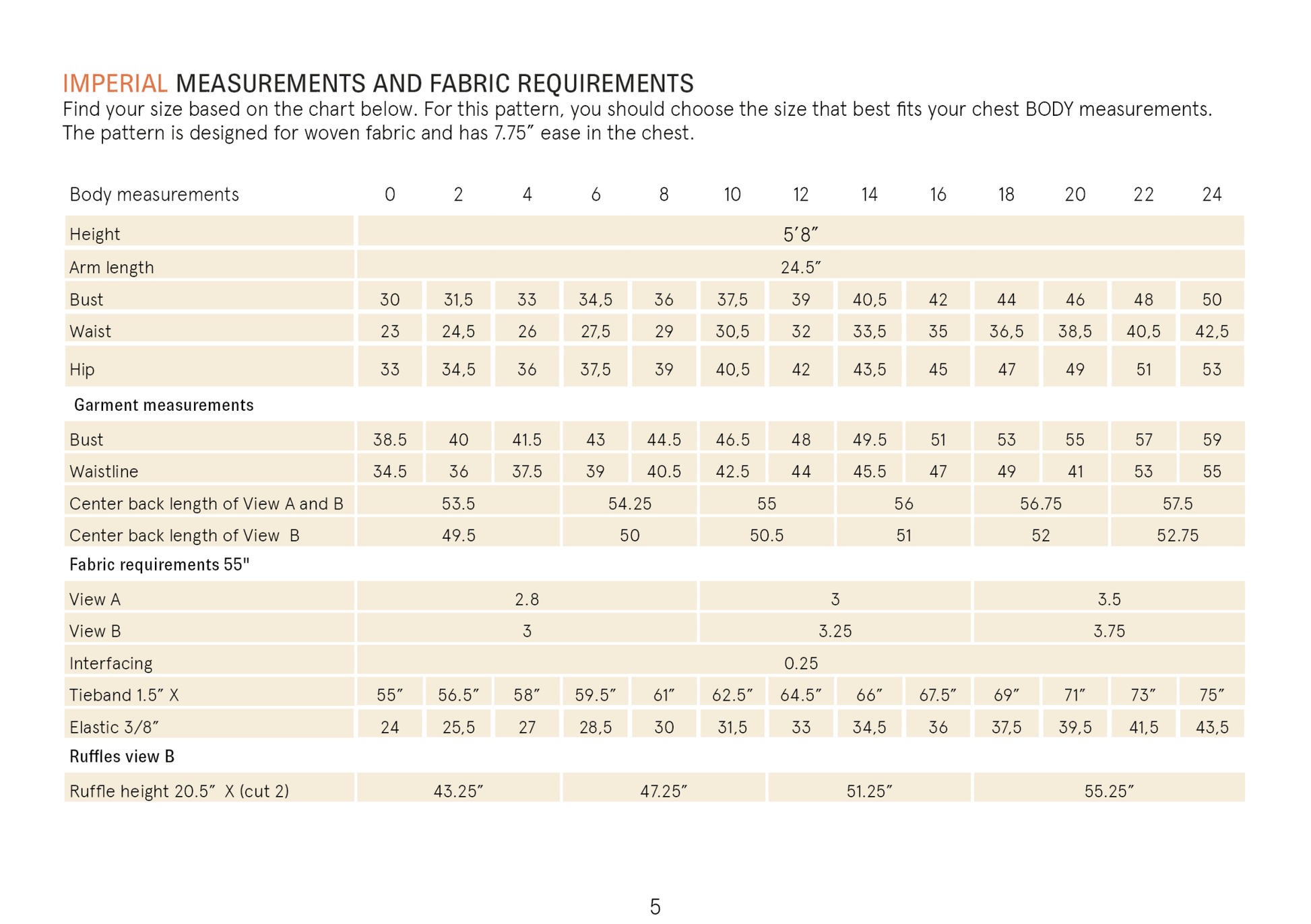 Abby Dress Paper Pattern - Wardrobe by Me - Simplifi Fabric