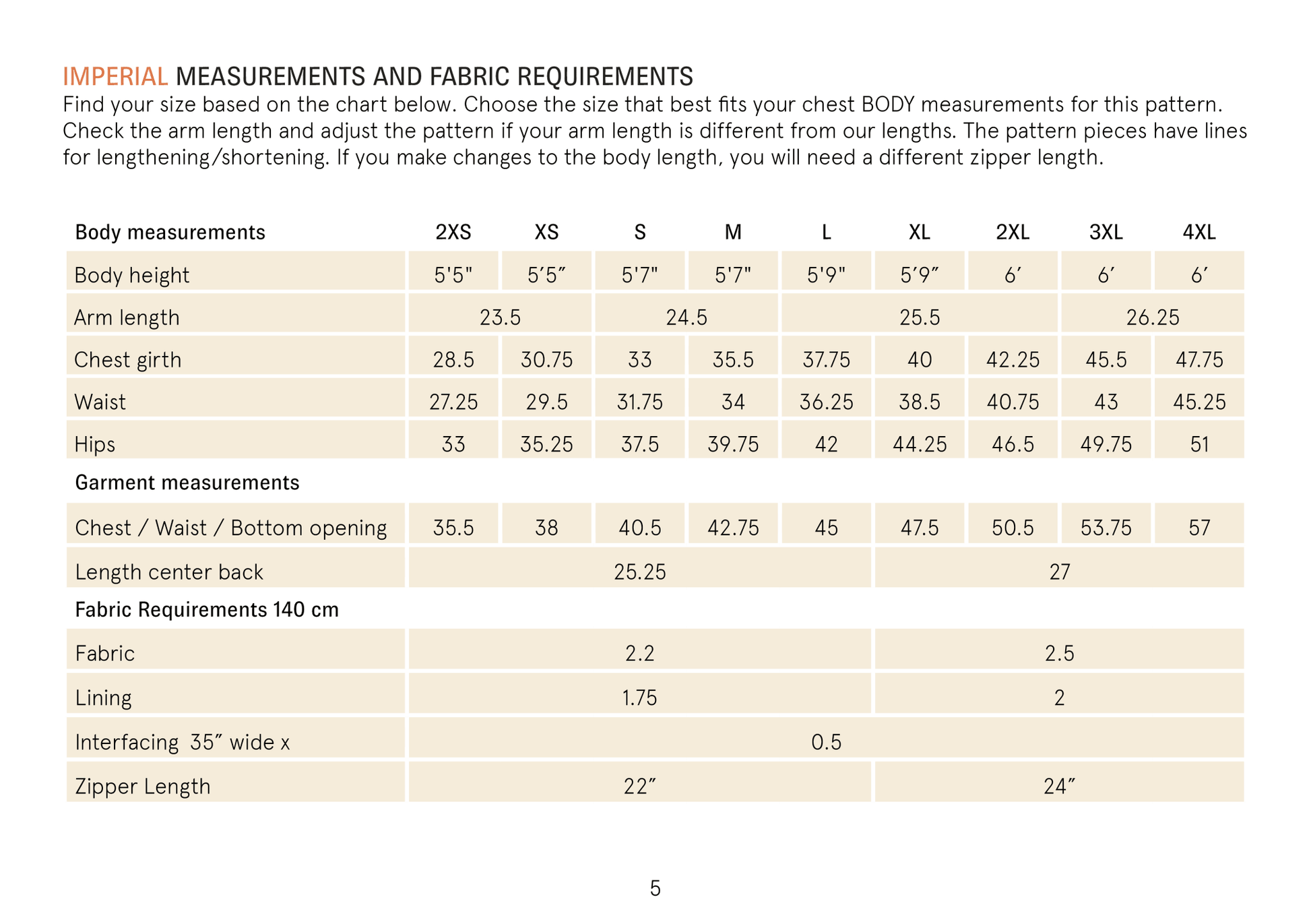 Bear Jacket Mens Paper Pattern - Wardrobe by Me - Simplifi Fabric