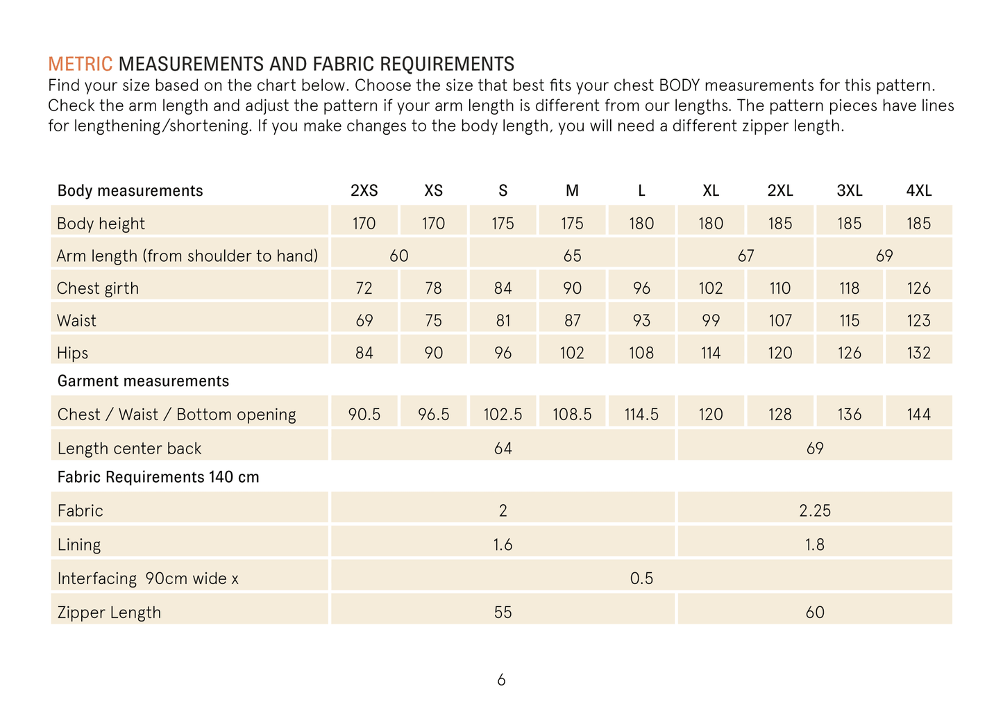 Bear Jacket Mens Paper Pattern - Wardrobe by Me - Simplifi Fabric