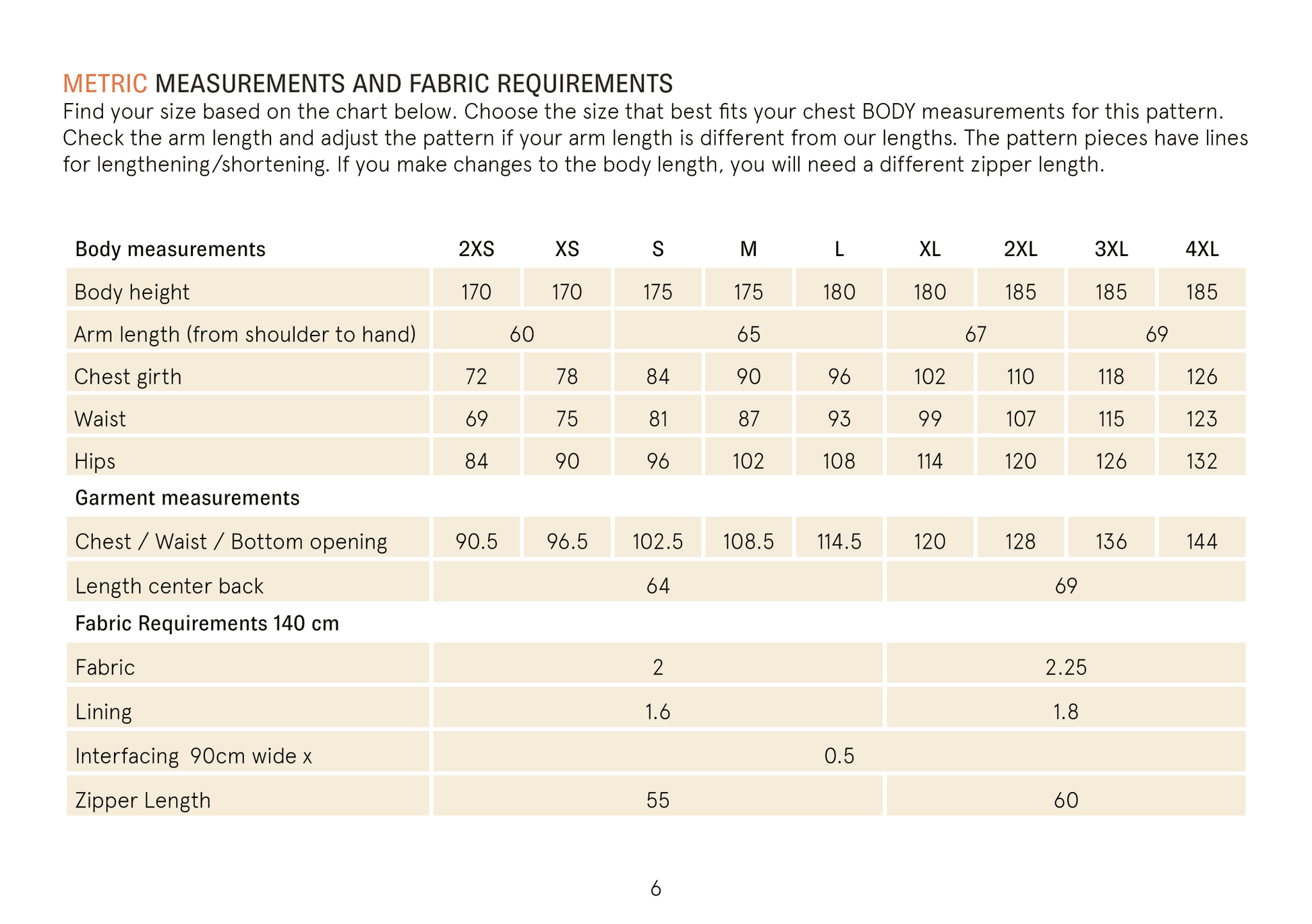 Bear Jacket Mens Paper Pattern - Wardrobe by Me - Simplifi Fabric