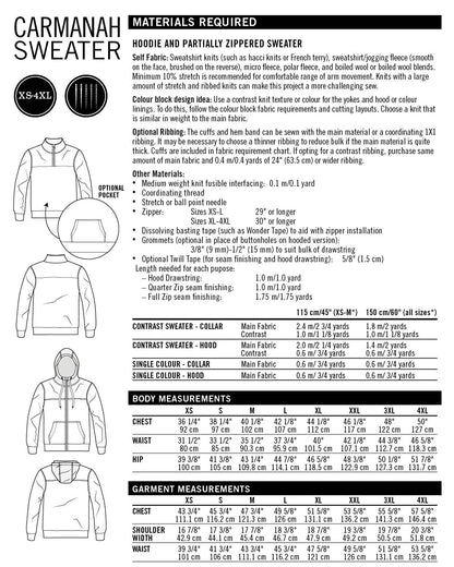 Carmanah Sweater Mens PDF Sewing Pattern - Thread Theory - Simplifi Fabric