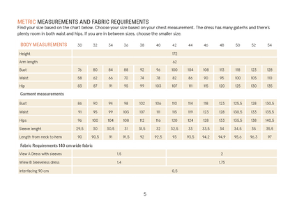 City Dress Womens Paper Pattern - Wardrobe by Me - Simplifi Fabric