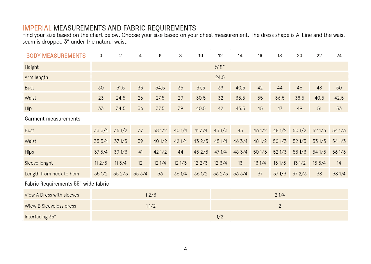 City Dress Womens Paper Pattern - Wardrobe by Me - Simplifi Fabric