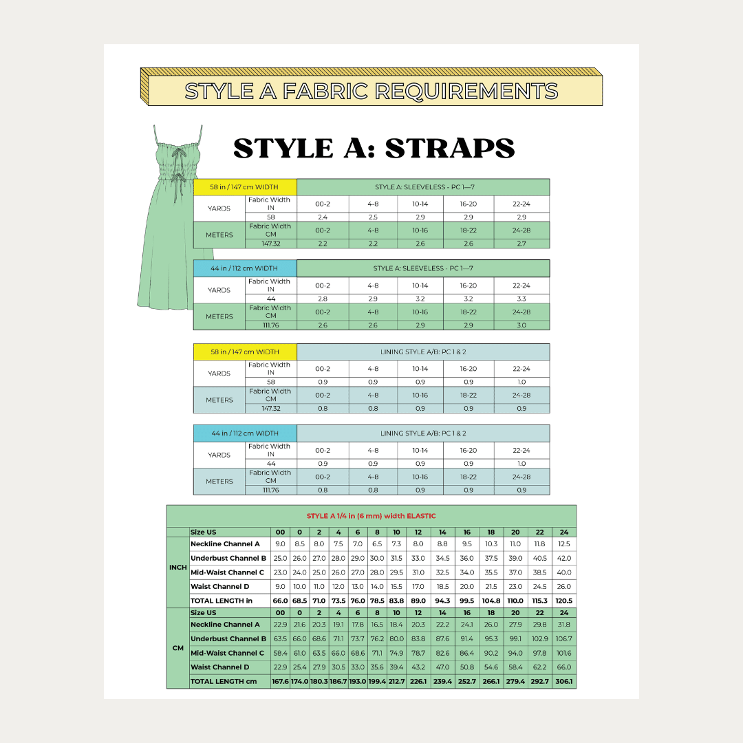 Daisy Frock PDF Pattern - Lydia Naomi - Simplifi Fabric