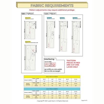 Diner Trouser PDF Pattern - Lydia Naomi - Simplifi Fabric