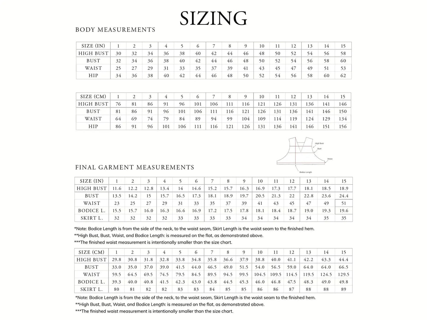 GINGKO Pinafore PDF Sewing Pattern - Madswick - Simplifi Fabric