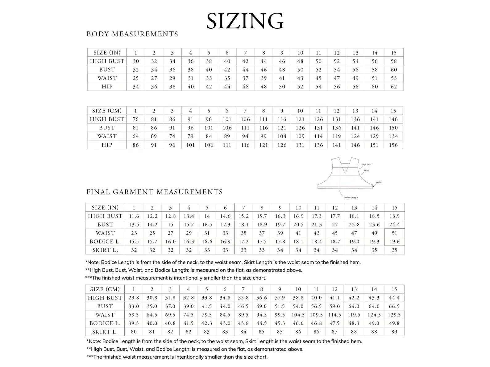 GINGKO Pinafore PDF Sewing Pattern - Madswick - Simplifi Fabric