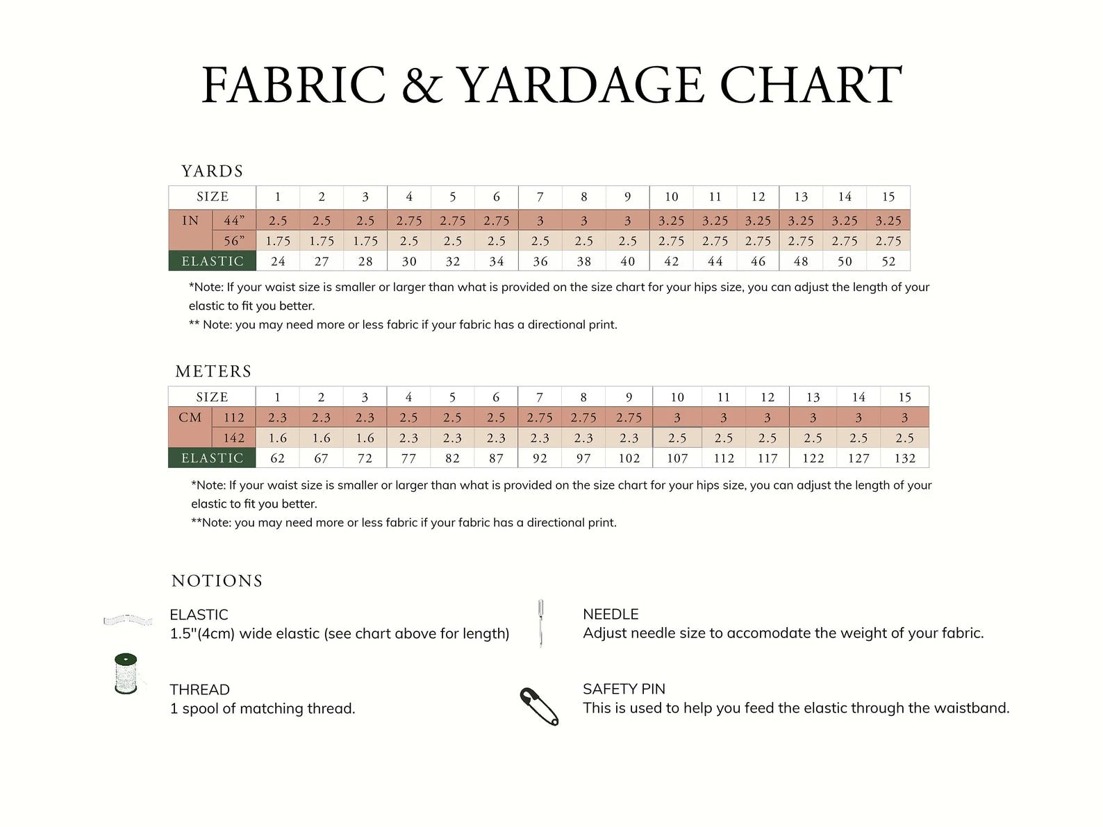 MADE - LINE Bundle Easy Tee Shirt , Shorts, Pants + Sweatshirt PDF Sewing Pattern - Madswick - Simplifi Fabric