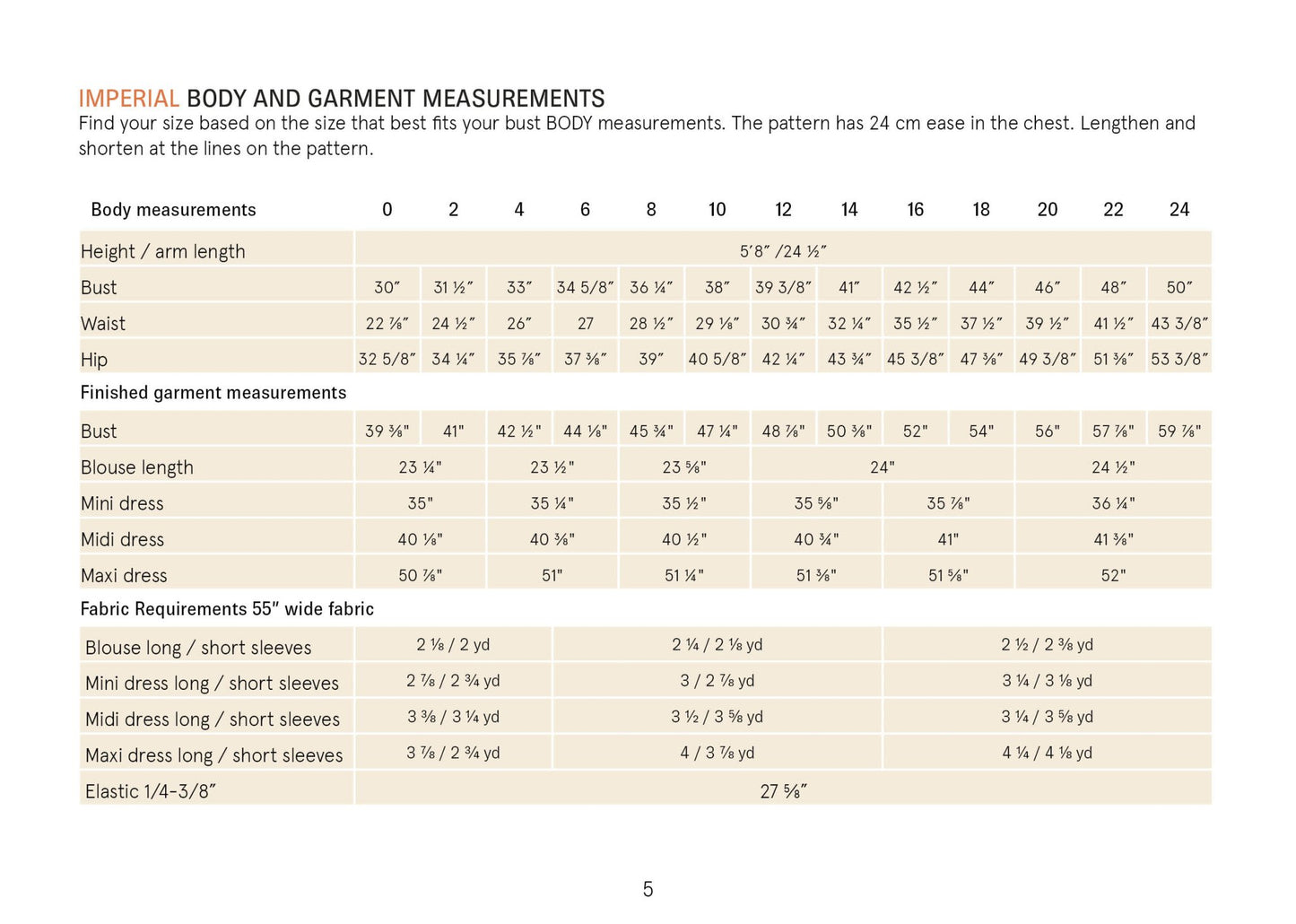 Moira Blouse Womens Paper Pattern - Wardrobe by Me - Simplifi Fabric