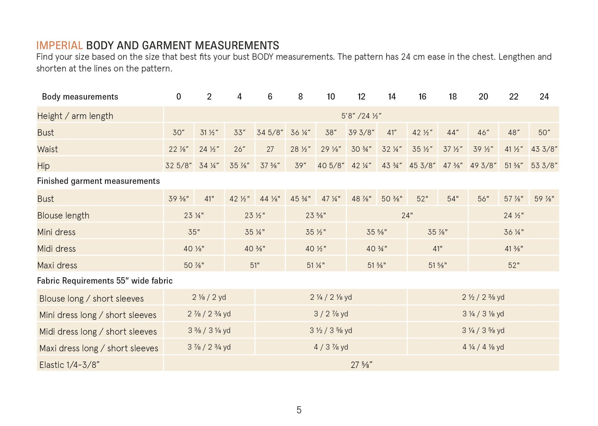Moira Blouse Womens Paper Pattern - Wardrobe by Me - Simplifi Fabric