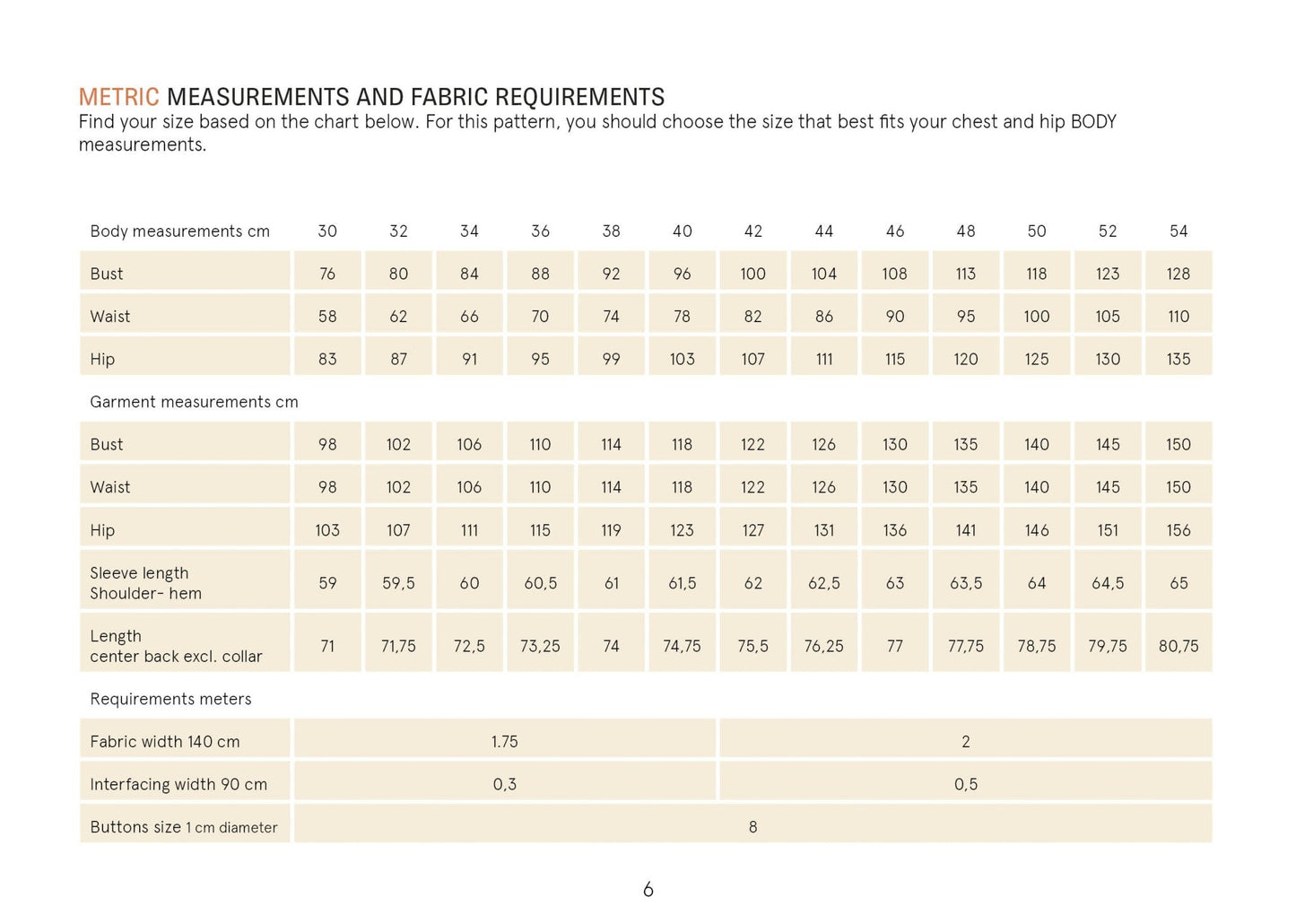 Puff Shirt Paper Pattern - Wardrobe by Me - Simplifi Fabric