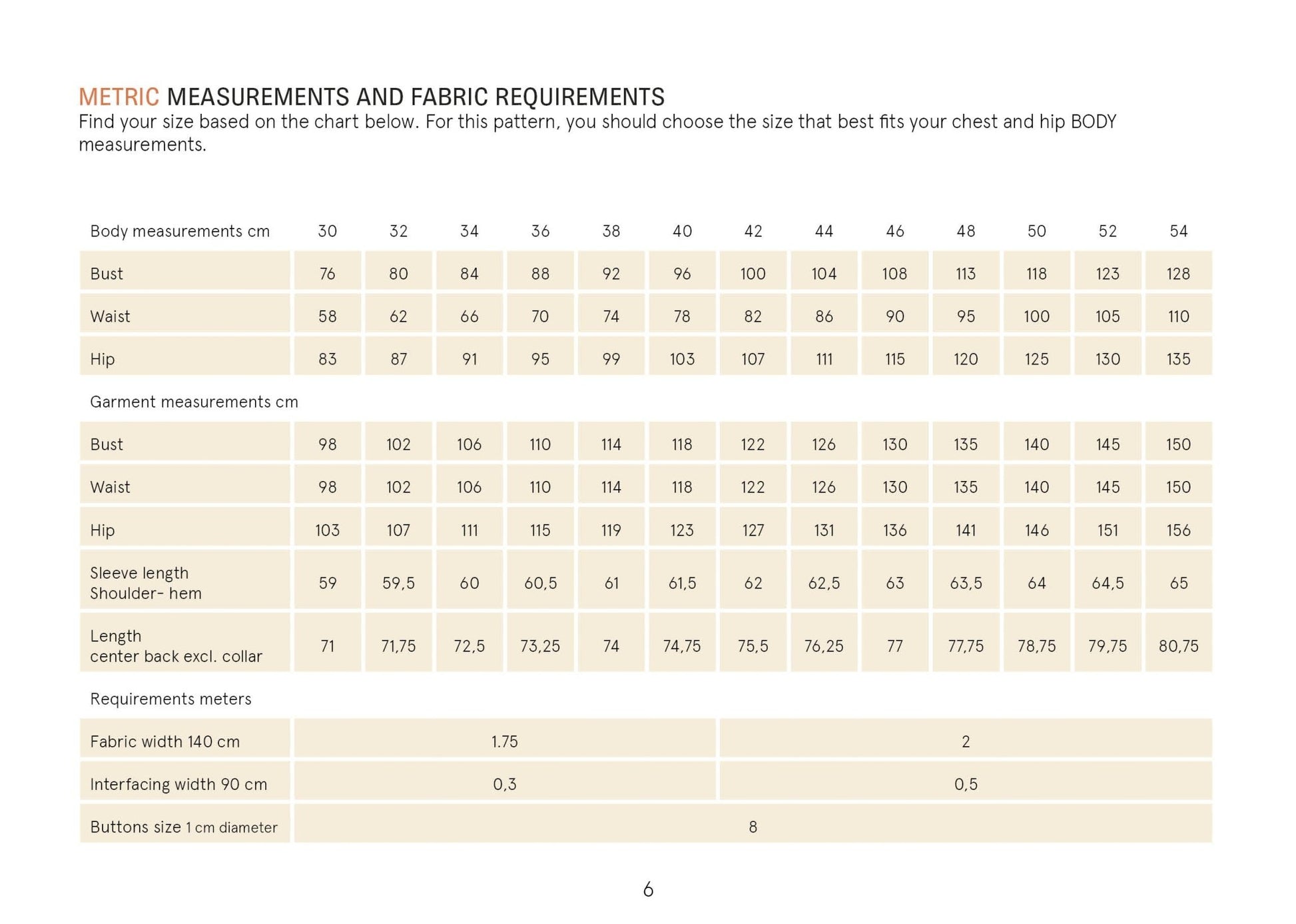 Puff Shirt Paper Pattern - Wardrobe by Me - Simplifi Fabric