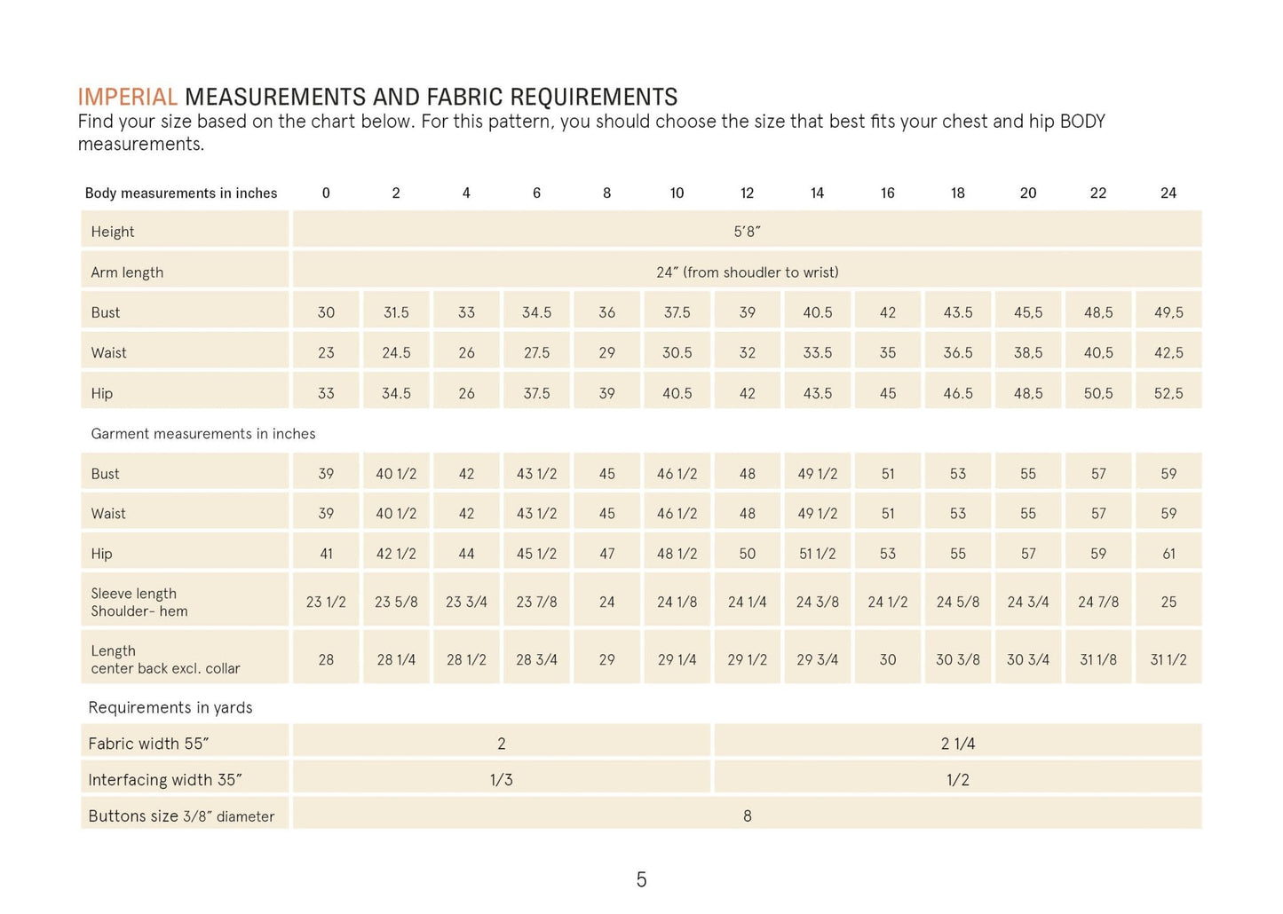 Puff Shirt Paper Pattern - Wardrobe by Me - Simplifi Fabric