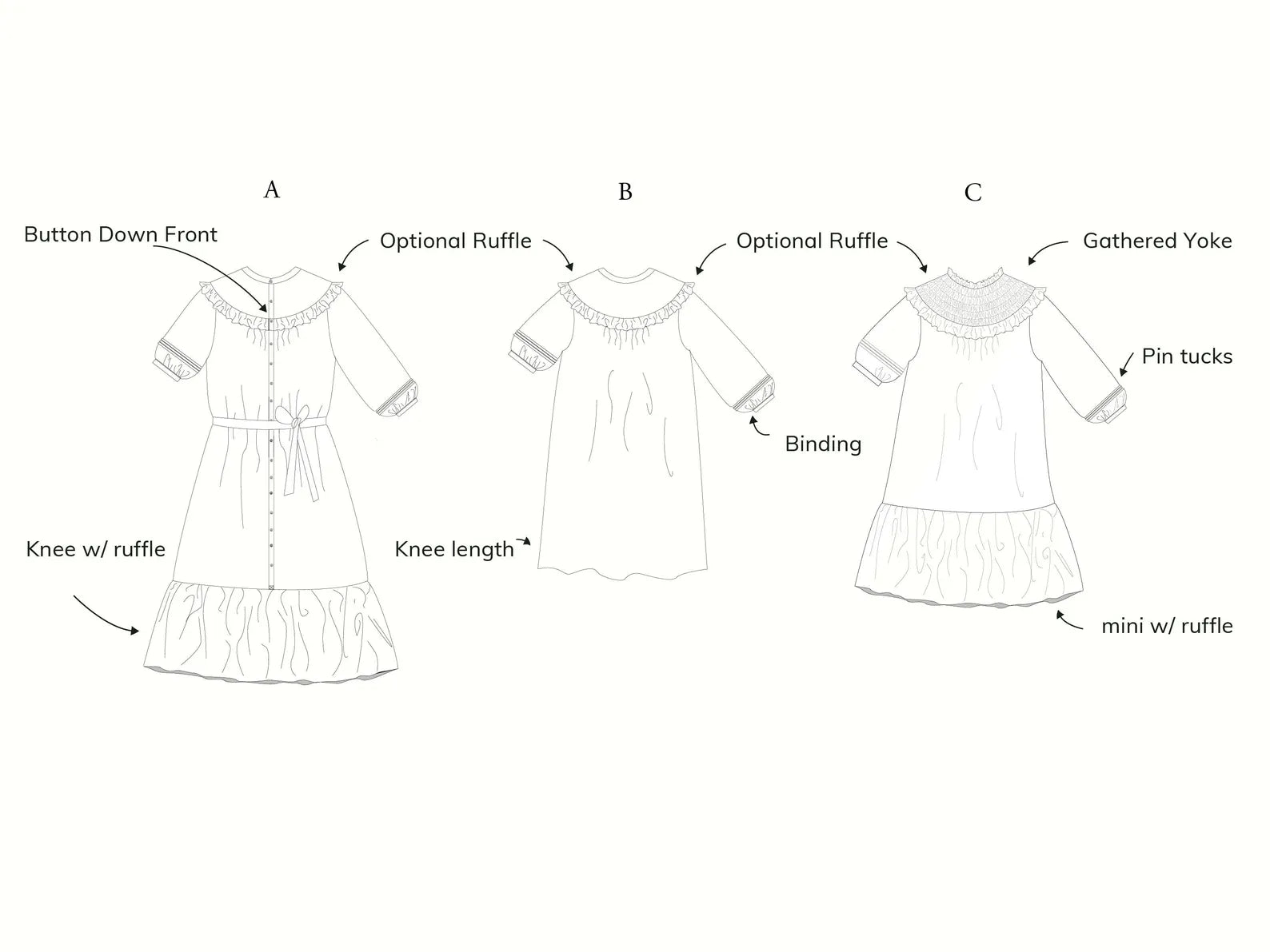 RAIDA Dress PDF Sewing Pattern - Madswick - Simplifi Fabric