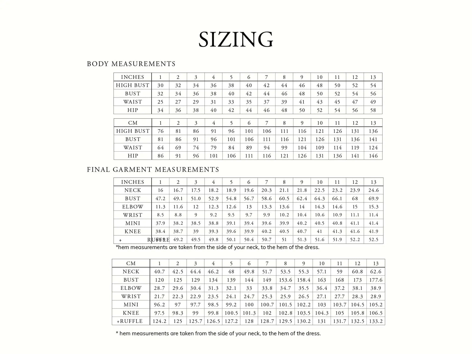 RAIDA Dress PDF Sewing Pattern - Madswick - Simplifi Fabric