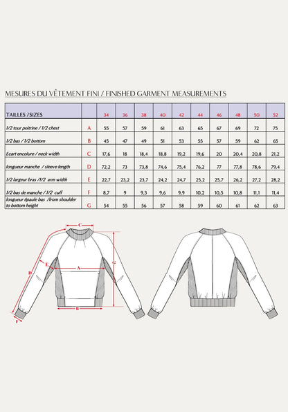Ressac Sweatshirt Paper Sewing Pattern - Maison Fauve - Simplifi Fabric