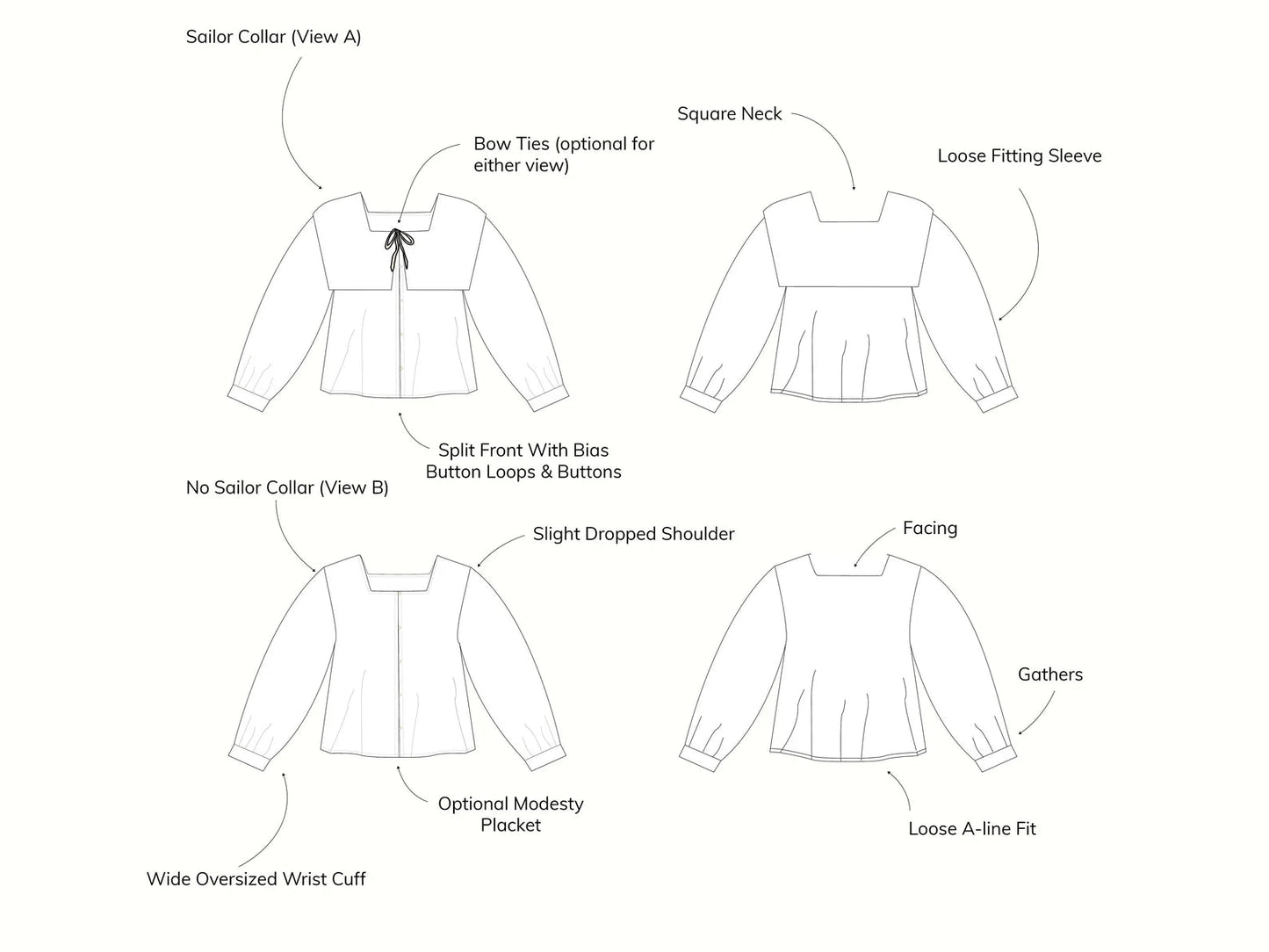 ROSAMUND Blouse PDF Sewing Pattern - Madswick - Simplifi Fabric