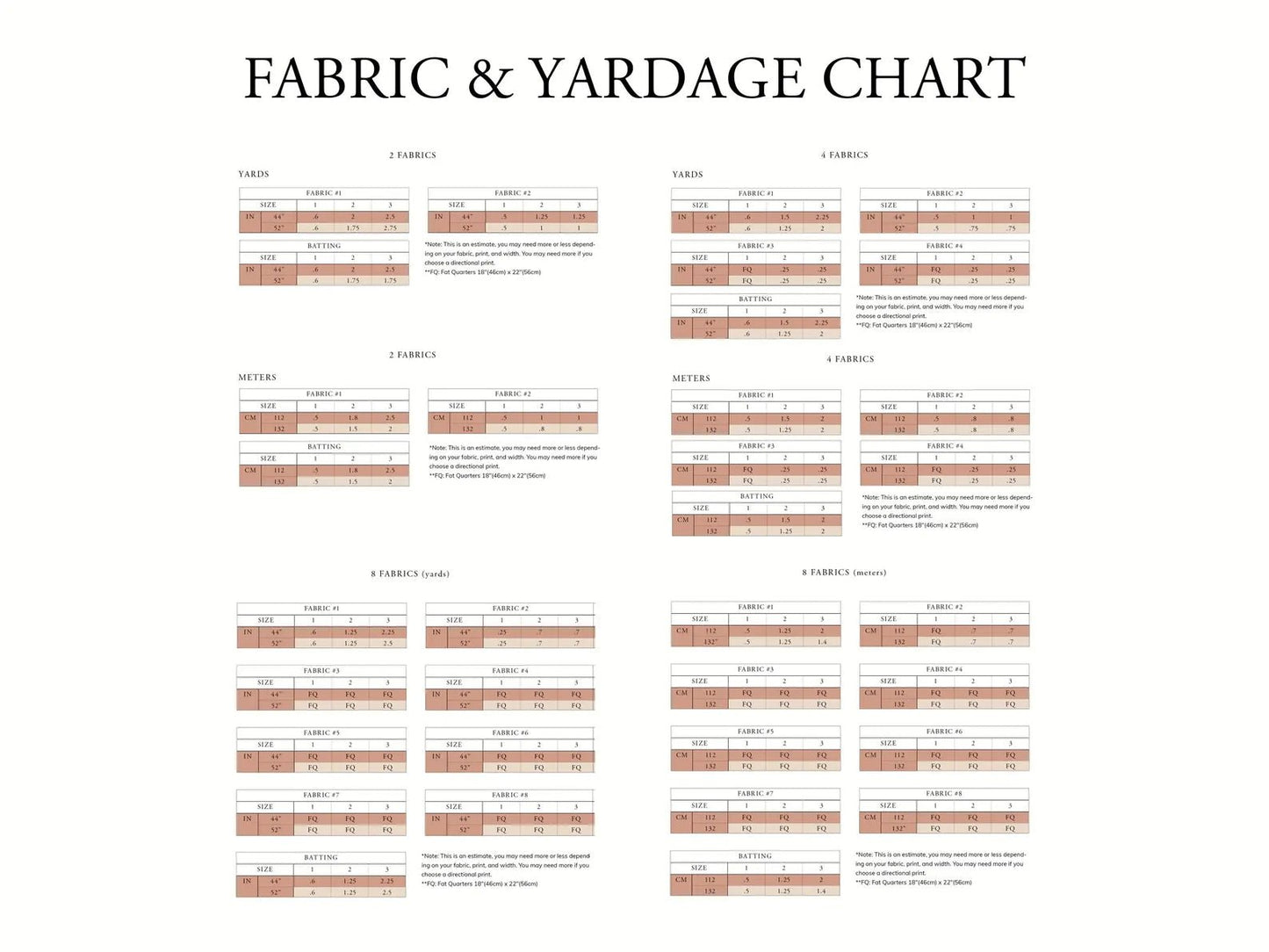 Scalloped Tree Skirt PDF Sewing Pattern - Madswick - Simplifi Fabric