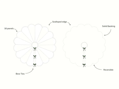 Scalloped Tree Skirt PDF Sewing Pattern - Madswick - Simplifi Fabric