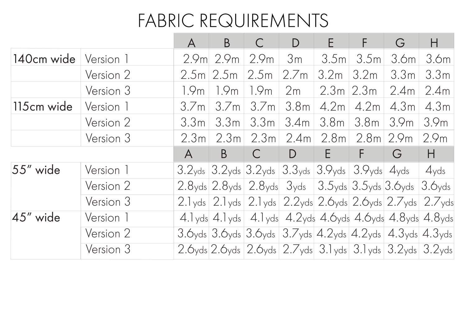 Springe Jumpsuit PDF Pattern - Sew Love Patterns - Simplifi Fabric