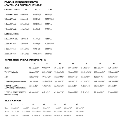 The Cassidy Unstructured Jumpsuit PDF Pattern - Merchant & Mills - Simplifi Fabric