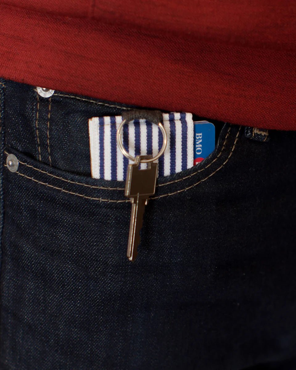 The Elastic Wallet PDF Sewing Pattern - Thread Theory - Simplifi Fabric