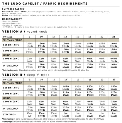The Ludo Capelet Paper Sewing Pattern - Maven Sewing Patterns - Simplifi Fabric
