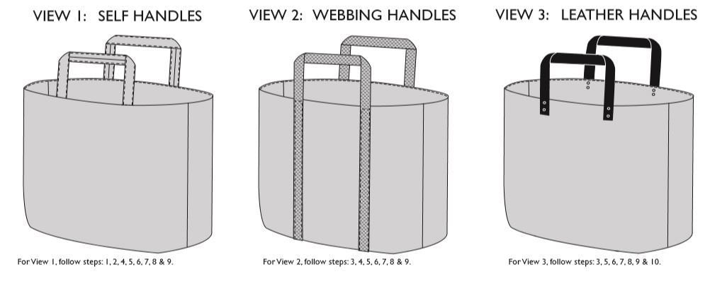 The Orton Bag PDF Pattern - Merchant & Mills - Simplifi Fabric