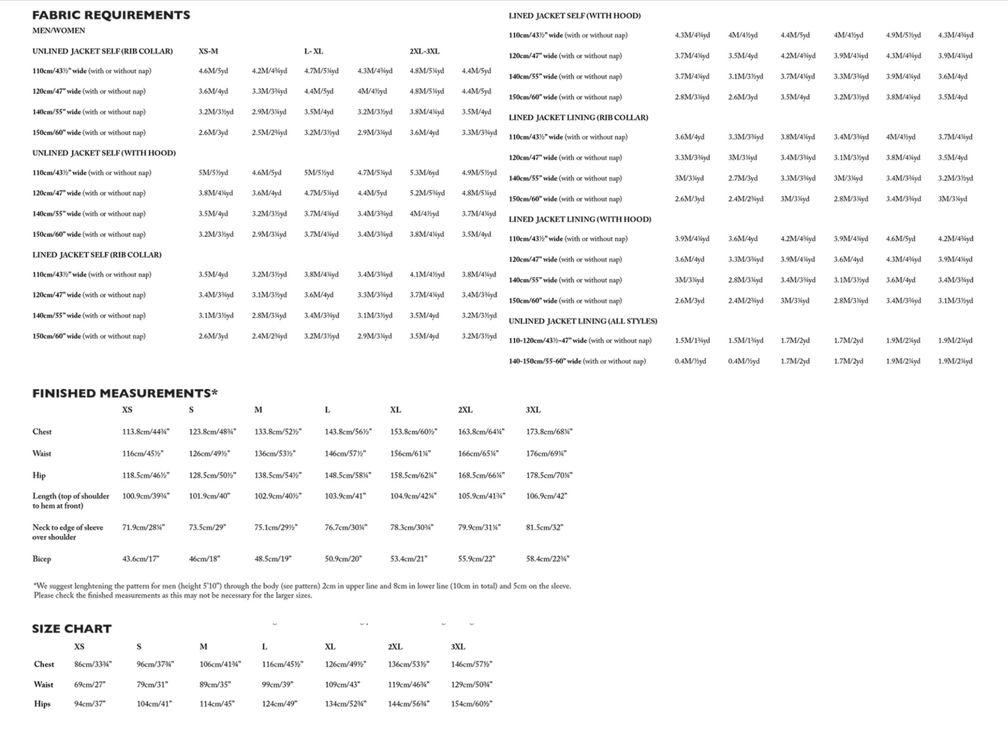 The TN314 Parka PDF Pattern - Merchant & Mills - Simplifi Fabric