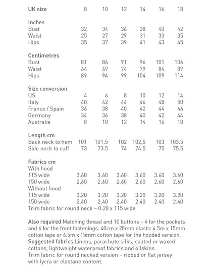 The Utility Coat - PDF Pattern - The Makers Atelier - Simplifi Fabric