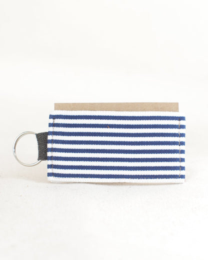 The Wallet Set PDF Sewing Patterns - Thread Theory - Simplifi Fabric