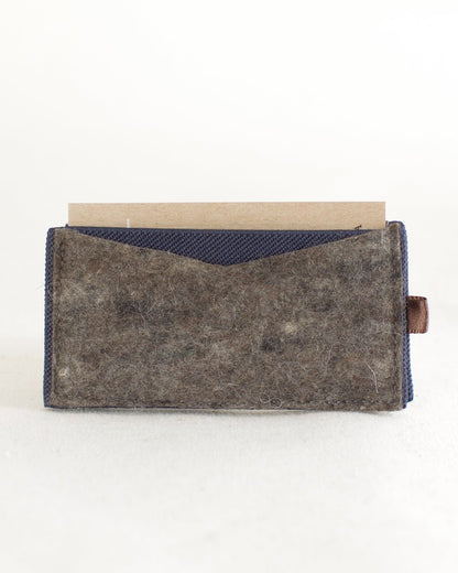 The Wallet Set PDF Sewing Patterns - Thread Theory - Simplifi Fabric