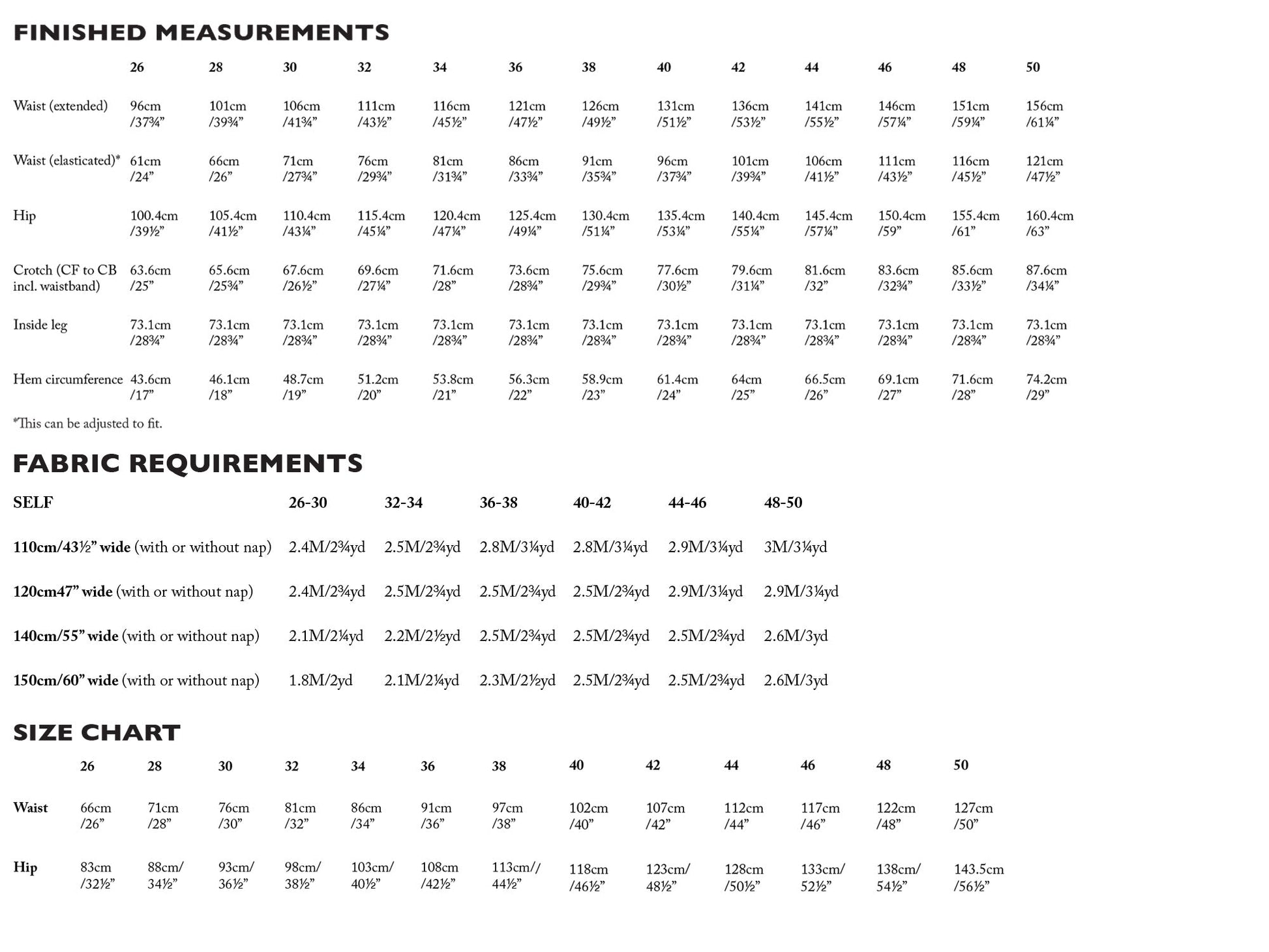 The Wednesday PDF Pattern - Merchant & Mills - Simplifi Fabric
