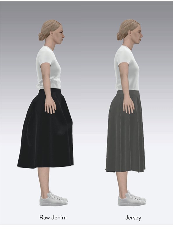 Tulip Skirt Pattern - The Assembly Line - Simplifi Fabric